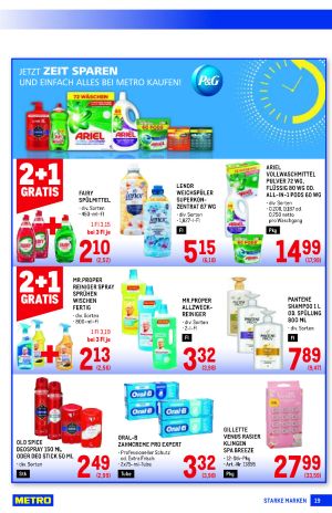 Starket Marken