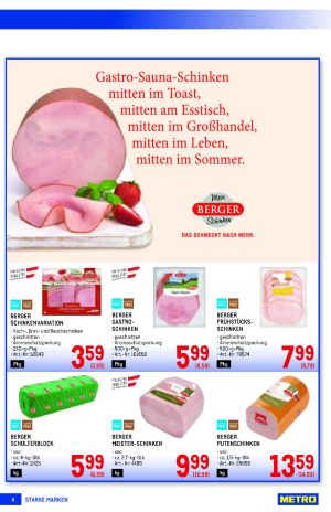 Starket Marken
